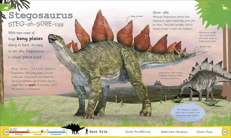 My Encyclopedia of Very Important Dinosaurs (Hardback) DK UK