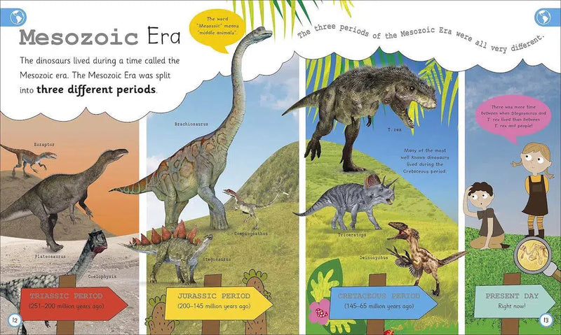 My Encyclopedia of Very Important Dinosaurs (Hardback) DK UK