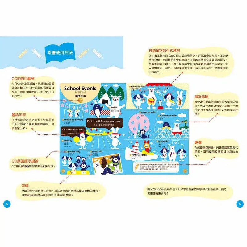 NEW全彩學生快速記憶英語圖鑑字典 (附雙CD)-非故事: 學前基礎 Preschool Basics-買書書 BuyBookBook