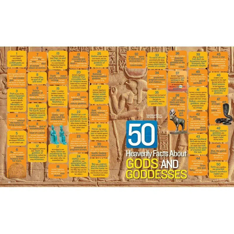 1,000 Facts About Ancient Egypt