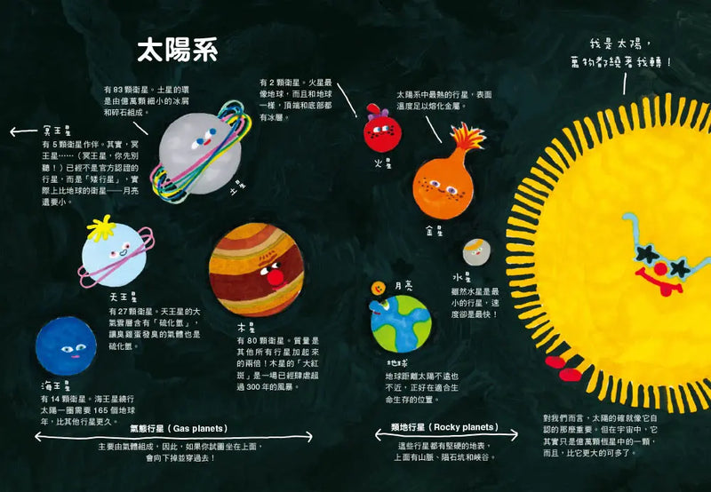 那天，月亮和地球大吵一架-Children’s / Teenage fiction: Fantasy-買書書 BuyBookBook