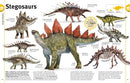 Our World in Pictures - The Dinosaurs Book-Nonfiction: 動物植物 Animal & Plant-買書書 BuyBookBook