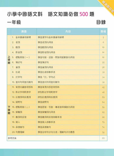 語文知識必做500題 (精選題目版)-補充練習: 中國語文 Chinese-買書書 BuyBookBook