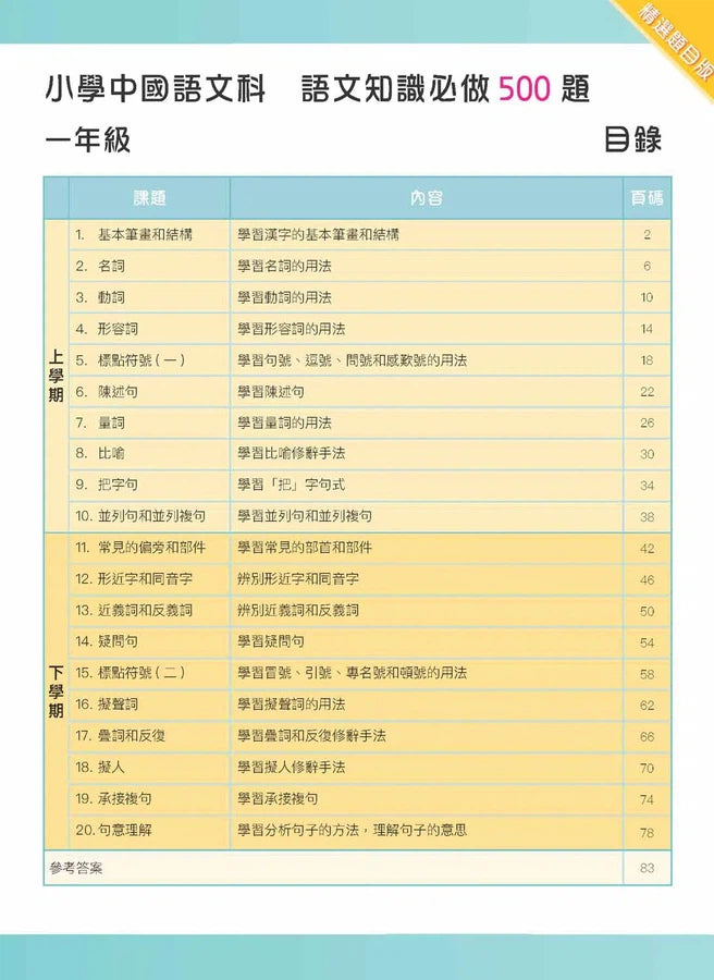 語文知識必做500題 (精選題目版)-補充練習: 中國語文 Chinese-買書書 BuyBookBook