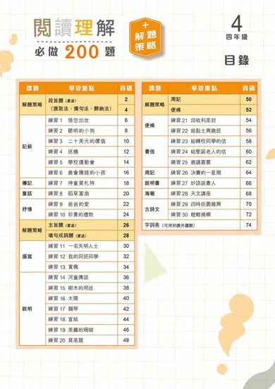啟創中文 – 閱讀理解必做200題+解題策略-補充練習: 中國語文 Chinese-買書書 BuyBookBook