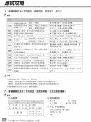 小學中文科考試前必做模擬試卷-補充練習: 中國語文 Chinese-買書書 BuyBookBook