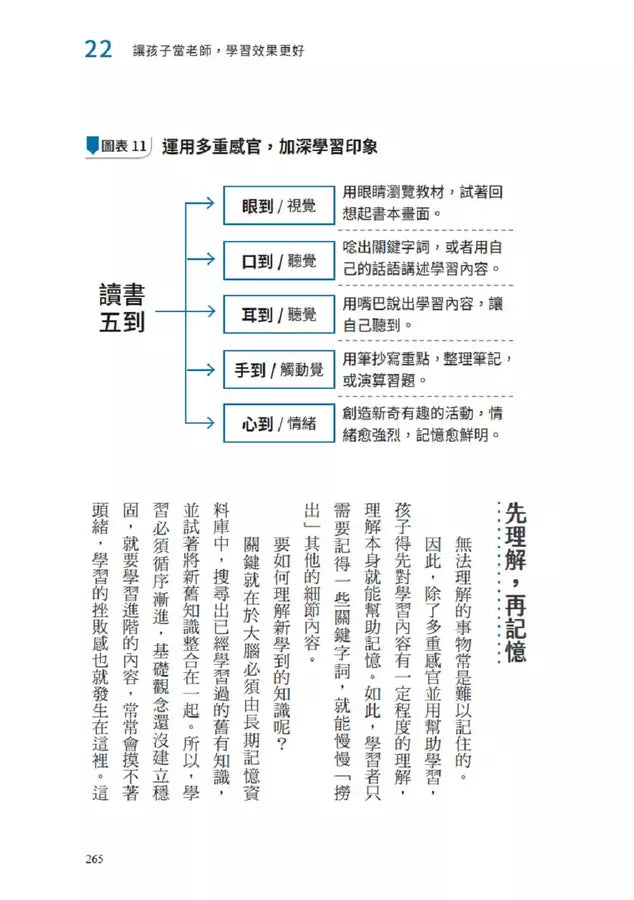 陪伴孩子高效學習：陳志恆心理師寫給父母的32個陪伴學習心法，幫助孩子找回讀書自信，掌握滿分策略-非故事(成年): 親子教養 Parenting-買書書 BuyBookBook