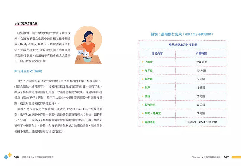 培養自主力，讓孩子從拖拉變積極： 從學業、情緒、行為、語言、動作到社會發展，有效協助0～15歲孩子掌握6大領域自主性！-非故事(成年): 親子教養 Parenting-買書書 BuyBookBook