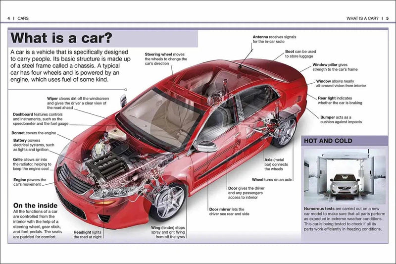 Pocket Eyewitness - Cars (Paperback) DK UK