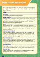 Pokemon - Alola Region Handbook (Pokemon)(Nintendo)-Nonfiction: 興趣遊戲 Hobby and Interest-買書書 BuyBookBook