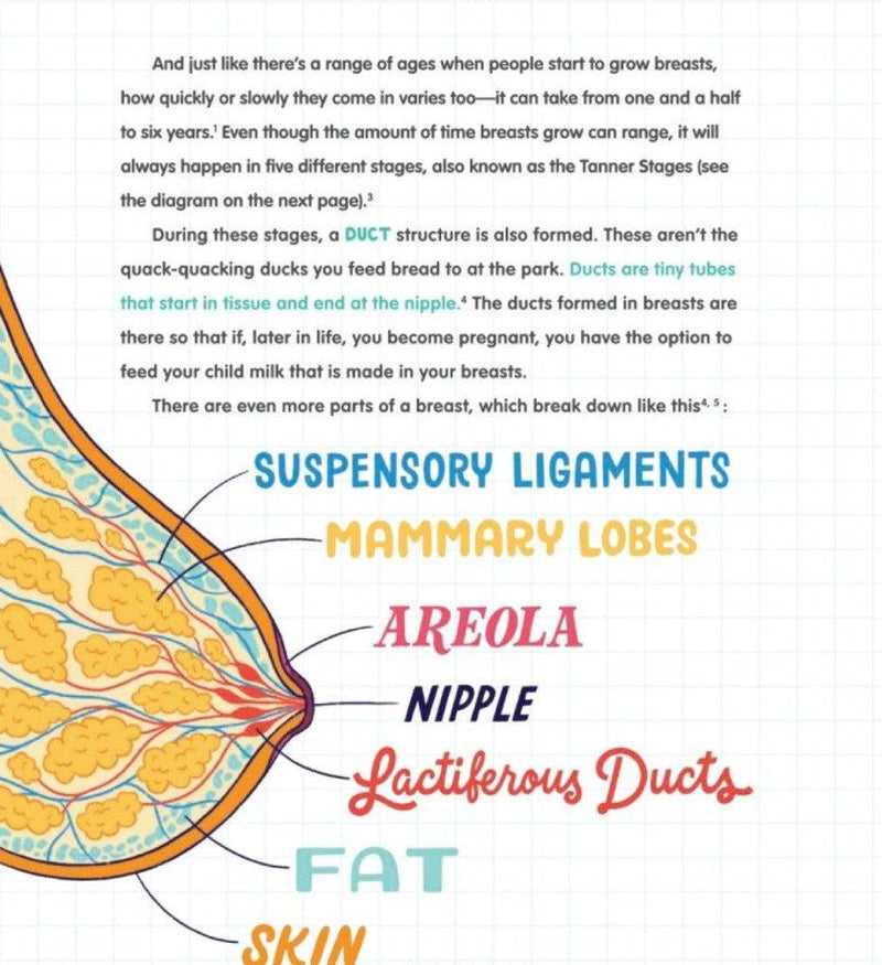 Puberty Is Gross, but Also Really Awesome (Gina Loveless)-Nonfiction: 常識通識 General Knowledge-買書書 BuyBookBook