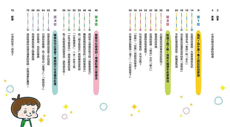 啟動聰明學習腦：東大教授專為小學生編寫活用大腦學習法-非故事: 學習技巧 Learning Skill-買書書 BuyBookBook