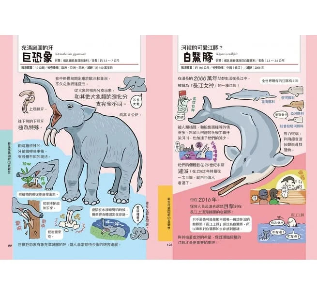 奇怪的滅絕動物超可惜！圖鑑-非故事: 動物植物 Animal & Plant-買書書 BuyBookBook