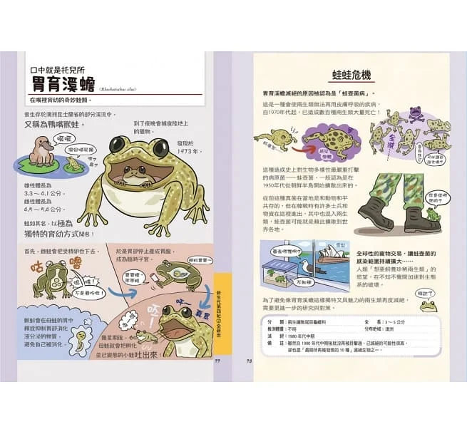 奇怪的滅絕動物超可惜！圖鑑-非故事: 動物植物 Animal & Plant-買書書 BuyBookBook