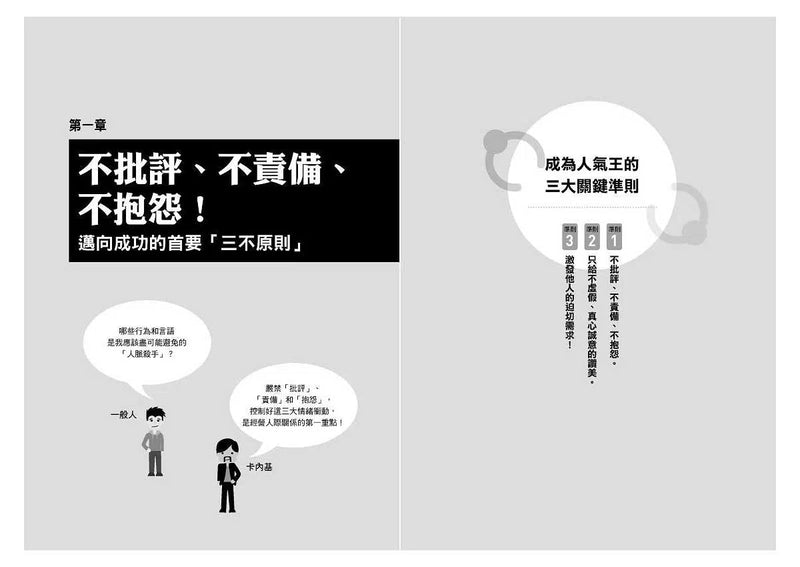 卡內基教你跟誰都能做朋友 (贈卡內基魅力學實踐手冊)-非故事: 心理勵志 Self-help-買書書 BuyBookBook