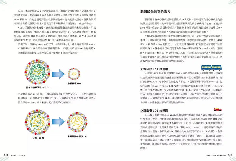 強壯靈藥：全方位重整生理機能、延長強壯顛峰的個人健身計畫-非故事: 科學科技 Science & Technology-買書書 BuyBookBook