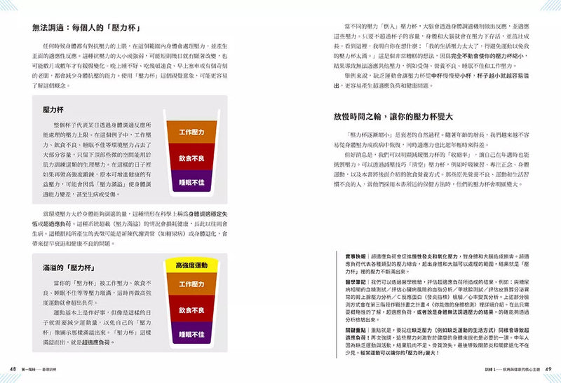 強壯靈藥：全方位重整生理機能、延長強壯顛峰的個人健身計畫-非故事: 科學科技 Science & Technology-買書書 BuyBookBook