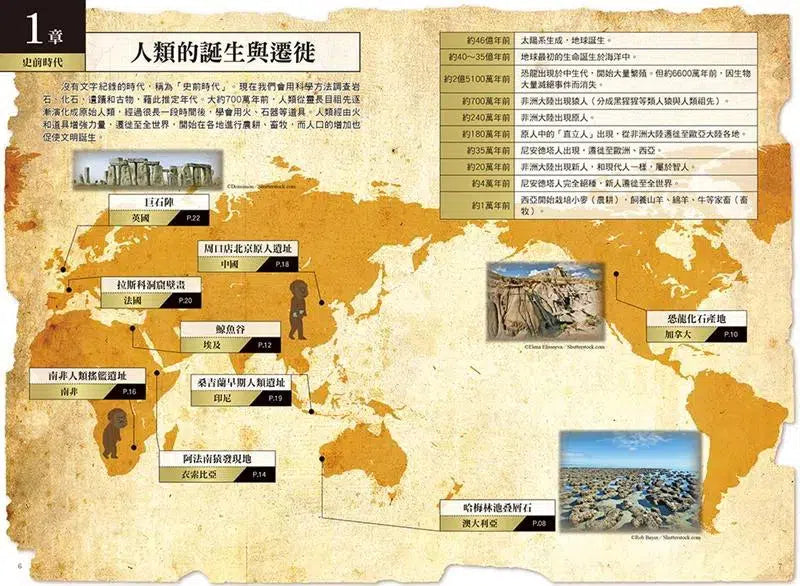 全彩漫畫世界歷史‧別冊 - 世界遺產學習事典-非故事: 歷史戰爭 History & War-買書書 BuyBookBook