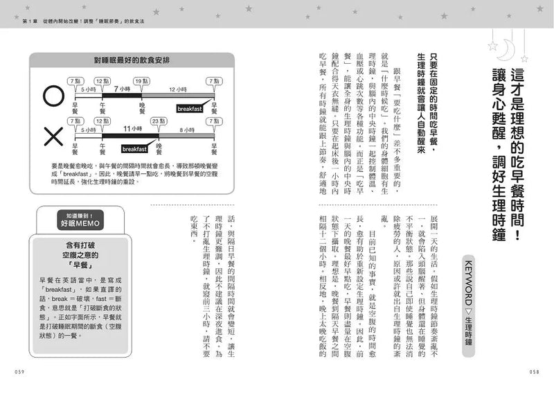 全方位入眠百科：結合腦科學、營養學與運動醫學，放鬆減壓的100個好睡祕笈-非故事: 參考百科 Reference & Encyclopedia-買書書 BuyBookBook