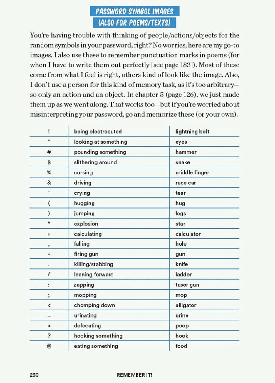 Remember It!-Children’s / Teenage general interest: General knowledge and interesting facts-買書書 BuyBookBook