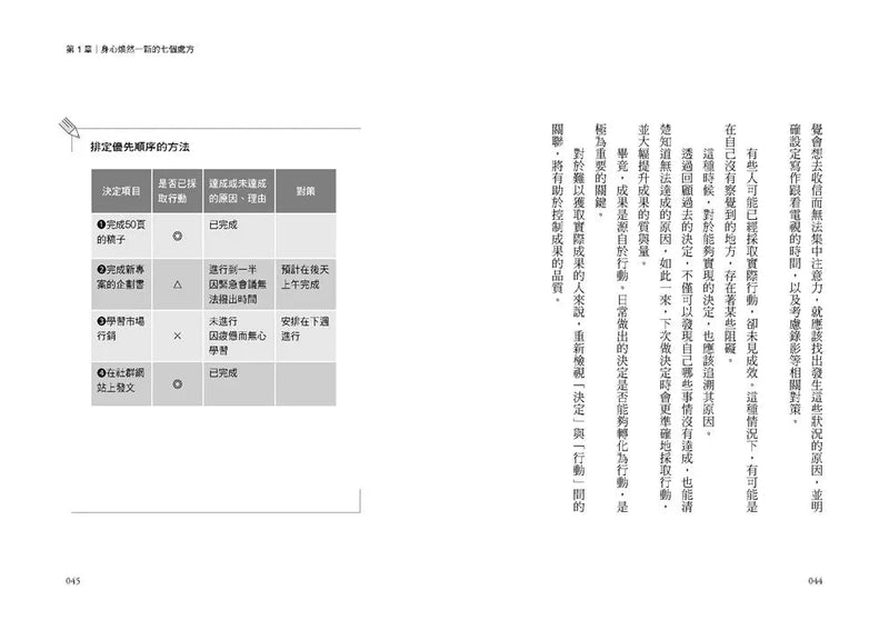 人生成功升級的晨間&夜間習慣套書【附贈習慣養成清單小卡】：《人生升級的夜間習慣》+《人生升級的晨間習慣》-非故事: 心理勵志 Self-help-買書書 BuyBookBook