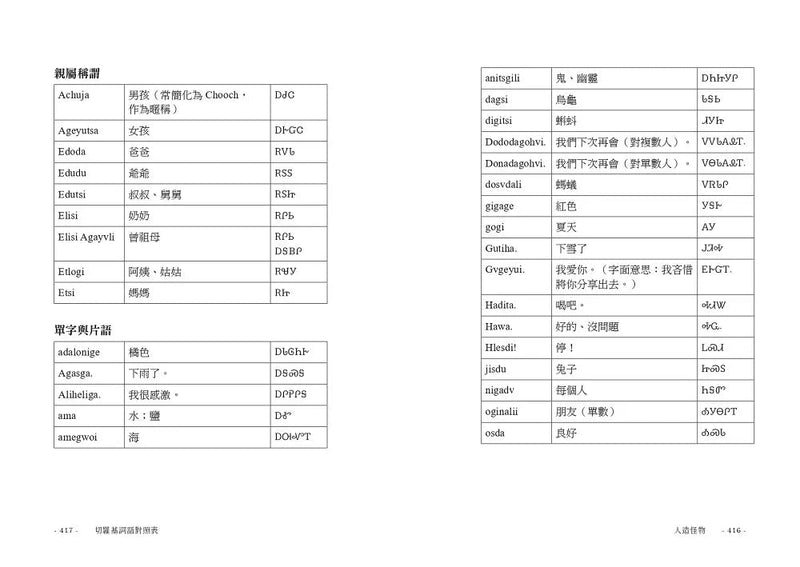 人造怪物【美國沃特獎奪冠之作】18篇來自一個印第安切羅基家族的怪奇故事-故事: 奇幻魔法 Fantasy & Magical-買書書 BuyBookBook