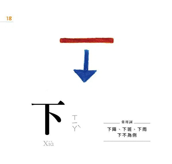 認字好簡單：人事物的狀態與形容詞 (贈88張認字卡)(大妍老師)-非故事: 學前基礎 Preschool Basics-買書書 BuyBookBook