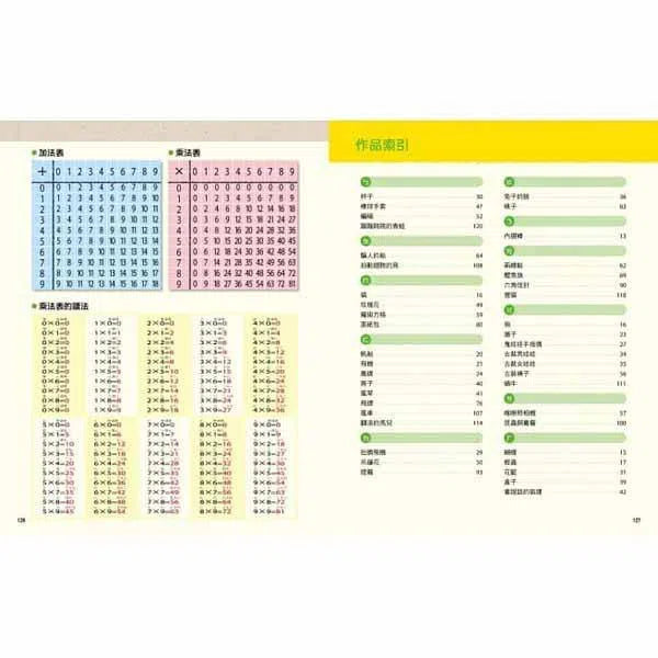 日本腦科學權威久保田競專為幼兒設計有效鍛鍊大腦摺紙遊戲-活動: 創作手工 Creating & Crafting-買書書 BuyBookBook