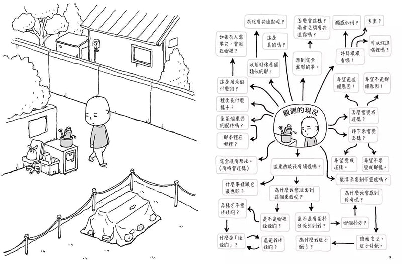 日日奇想：吉竹伸介的腦力激盪小劇場（附贈「突發奇想藏書卡」） (吉竹伸介)-故事: 兒童繪本 Picture Books-買書書 BuyBookBook