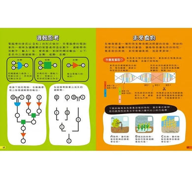 我的STEAM遊戲書 - 科技動手讀-非故事: 科學科技 Science & Technology-買書書 BuyBookBook