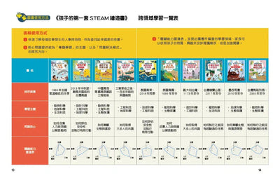孩子的第一套STEAM繪遊書全10冊-非故事: 科學科技 Science & Technology-買書書 BuyBookBook