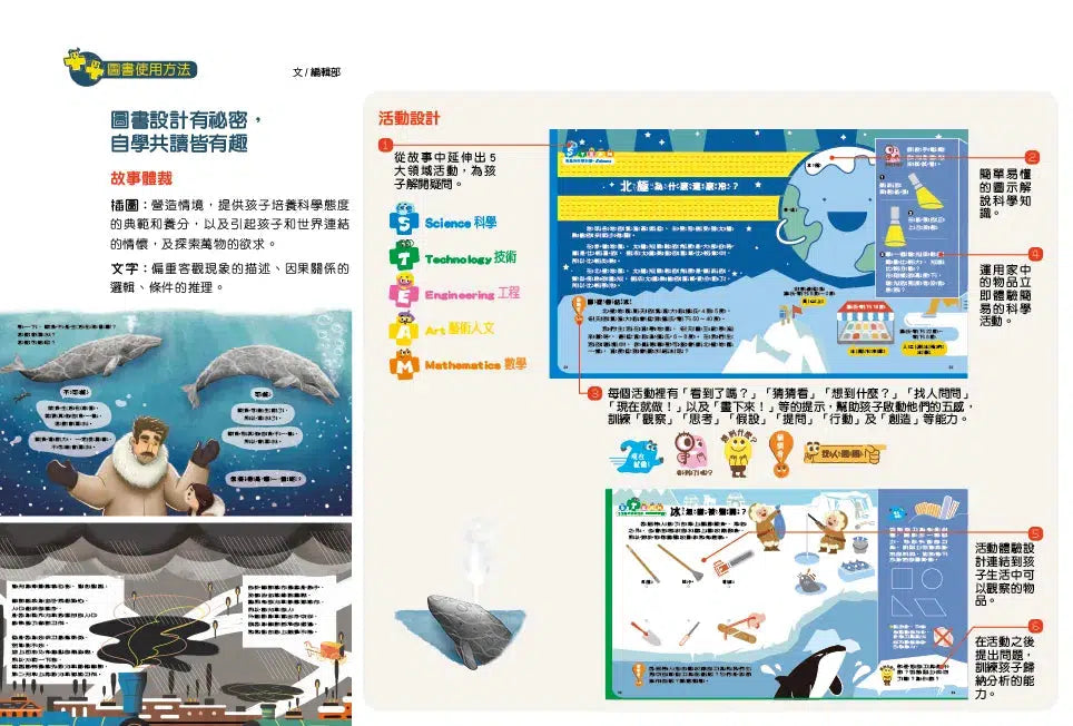 孩子的第一套STEAM繪遊書全10冊-非故事: 科學科技 Science & Technology-買書書 BuyBookBook
