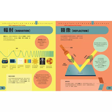 科學素養大百科：STEM必學的100個關鍵詞-非故事: 參考百科 Reference & Encyclopedia-買書書 BuyBookBook