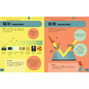 科學素養大百科：STEM必學的100個關鍵詞-非故事: 參考百科 Reference & Encyclopedia-買書書 BuyBookBook