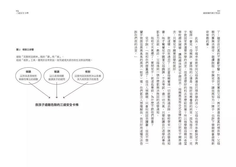 薩提爾的親子對話：每個孩子，都是我們的孩子：從實戰經驗淬鍊超強親子對話（附超擬真實作練習）-非故事(成年): 親子教養 Parenting-買書書 BuyBookBook