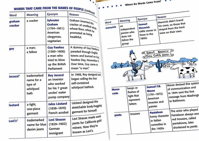 Scholastic Guides Bundle-Activity: 學習補充 Learning & Supplemental-買書書 BuyBookBook