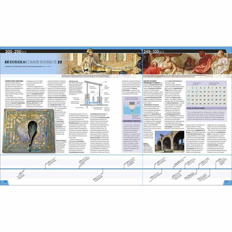 Science Year by Year (Hardback) DK UK