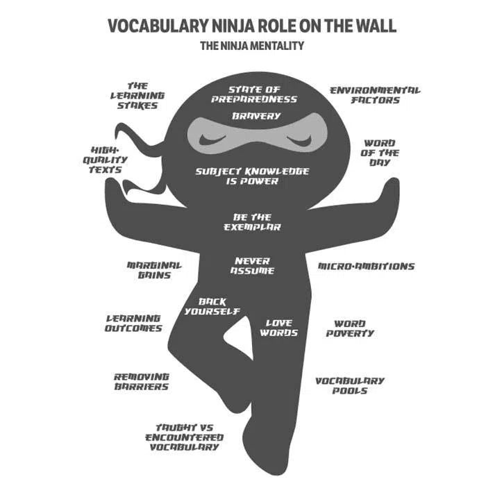 Vocabulary Ninja - Mastering Vocabulary Bloomsbury