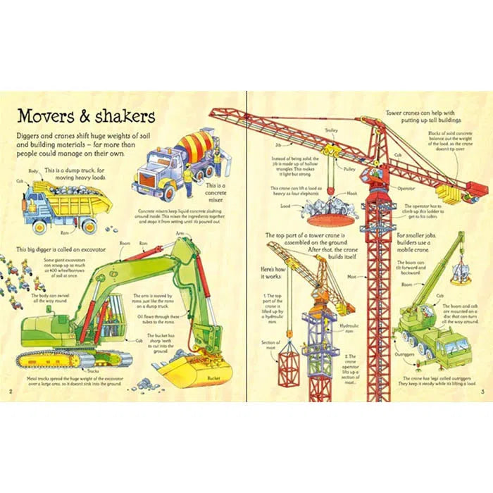 See inside How Things Work Usborne