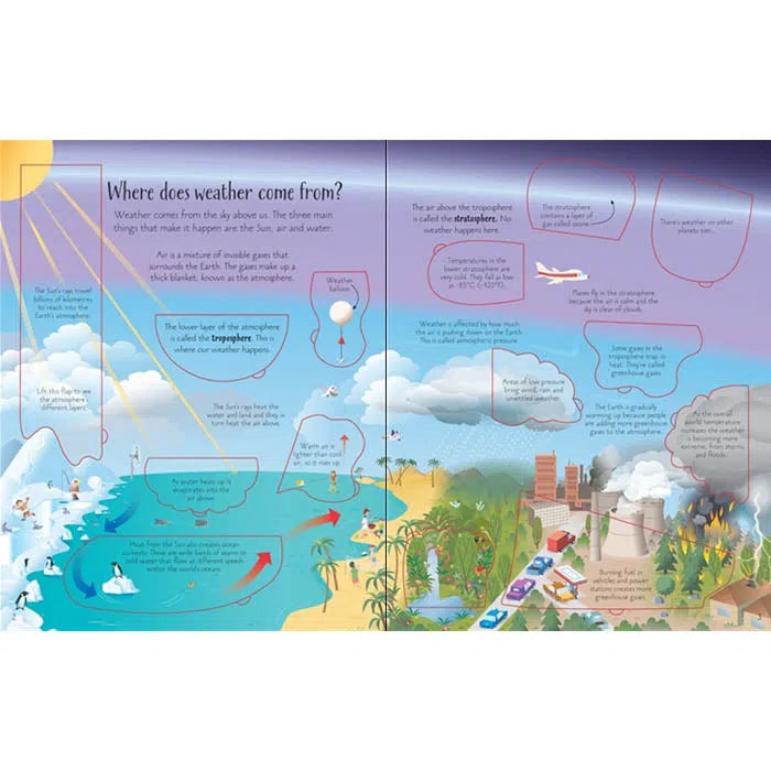 See inside Weather and Climate Usborne