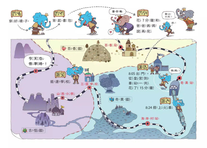 山雨小學 2：生氣王子的瘋狂校外教學 (賴馬)-故事: 橋樑章節 Early Readers-買書書 BuyBookBook