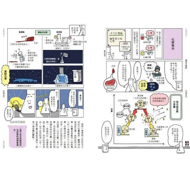 燒杯君和他的化學實驗 (上谷夫婦)-非故事: 參考百科 Reference & Encyclopedia-買書書 BuyBookBook