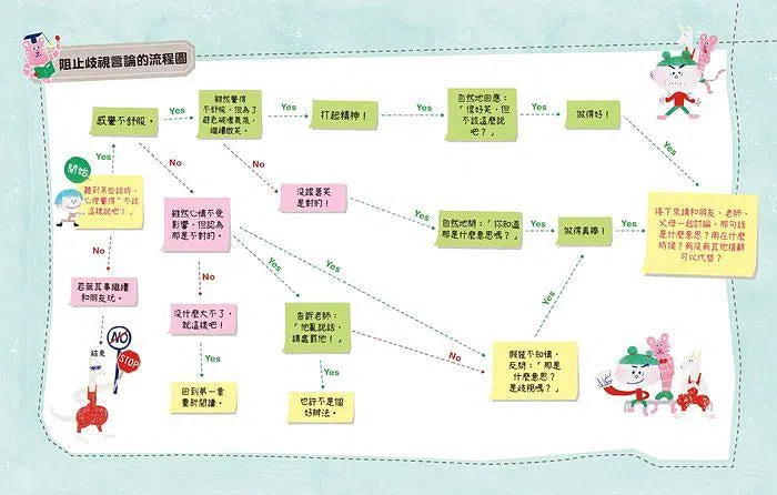 【社會發生什麼事？】歧視：只是玩笑話，為什麼不能說?-非故事: 常識通識 General Knowledge-買書書 BuyBookBook