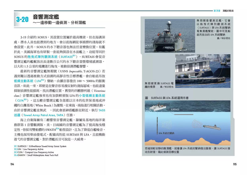 深海孤狼：現代潛艦科技與戰術入門圖解-非故事: 科學科技 Science & Technology-買書書 BuyBookBook