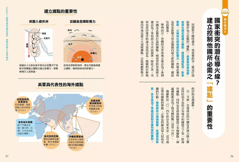 世界各國到底在想什麼？【地緣政治超圖解】：32個決定世界大局的超關鍵問答，戰略專家教你看穿檯面下的大國策略