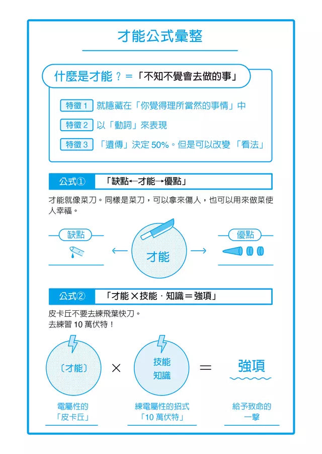 世界最簡單的才能發現法：找到一生受用的自信與自我理解-非故事: 生涯規劃 Life Planning-買書書 BuyBookBook