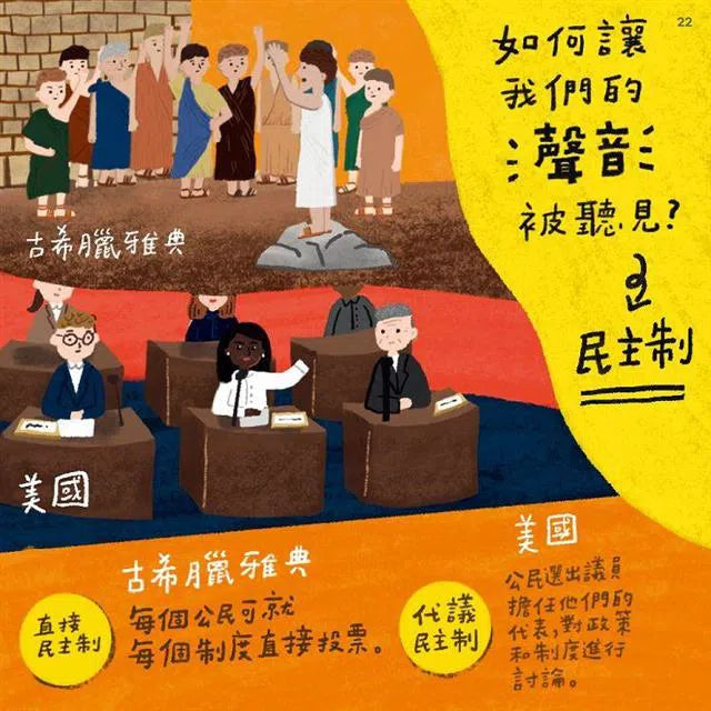 什麼是選舉-故事: 兒童繪本 Picture Books-買書書 BuyBookBook