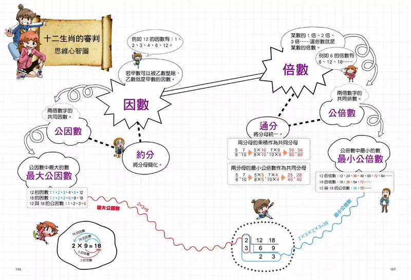 數學除妖咒術師：十二生肖的審判 (因數和倍數的陷阱)-故事: 歷險科幻 Adventure & Science Fiction-買書書 BuyBookBook