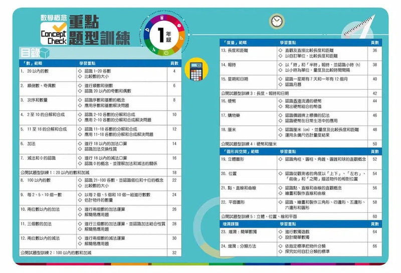 數學概念Concept Check重點題型訓練 (配合最新數學科課程)-補充練習: 數學科 Math-買書書 BuyBookBook