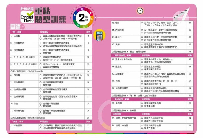 數學概念Concept Check重點題型訓練 (配合最新數學科課程)-補充練習: 數學科 Math-買書書 BuyBookBook